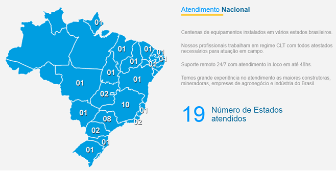 monitoramento de obras