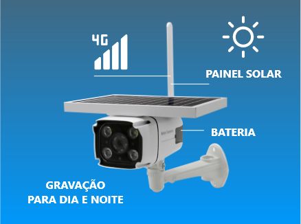 ilustracao da camera de monitoramento por timelapse com fundo azul descrevendo as caracteristicas