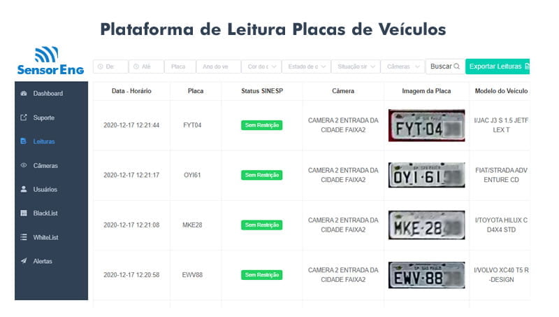 leitura-placas-veiculos-lpr-sensoreng-plataforma